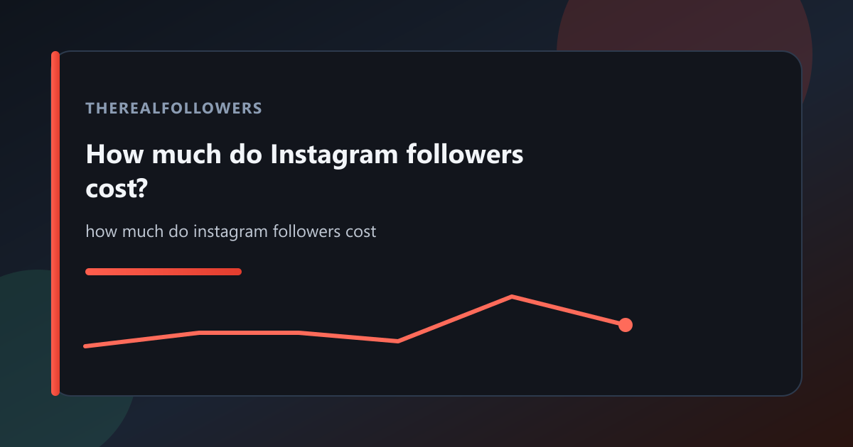 How much do Instagram followers cost? cover