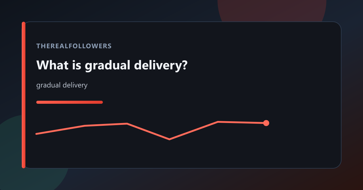 What is gradual delivery? cover