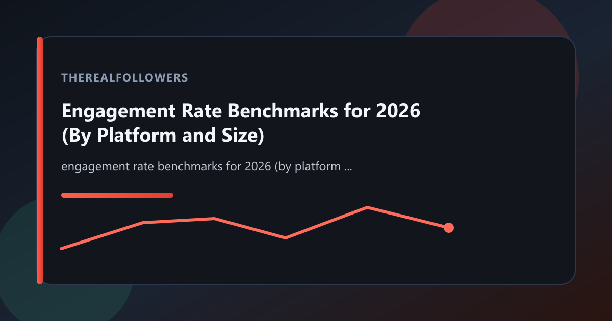 Engagement Rate Benchmarks for 2026 (By Platform and Size) cover