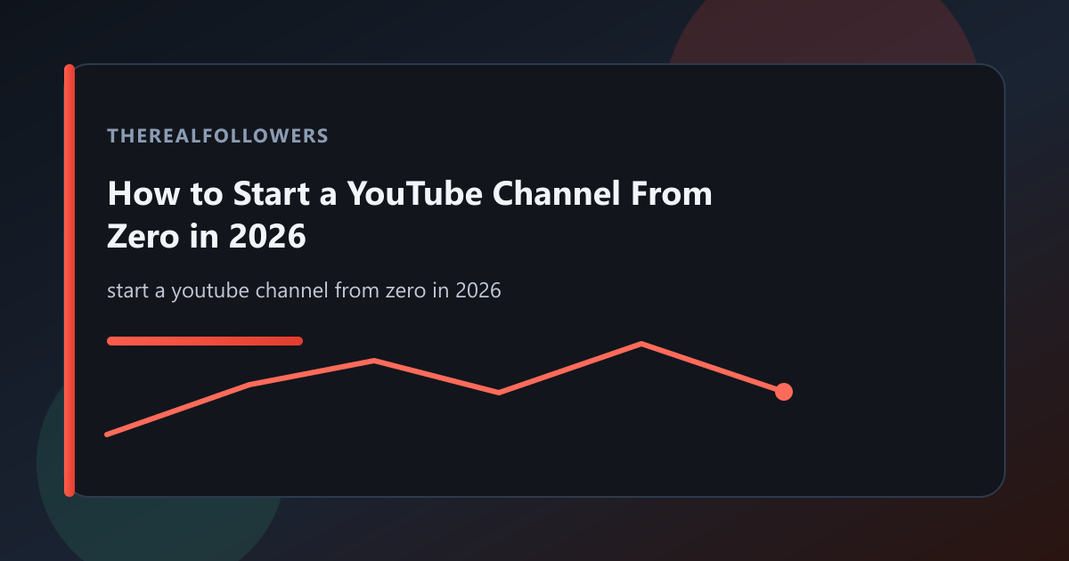 How to Start a YouTube Channel From Zero in 2026 cover