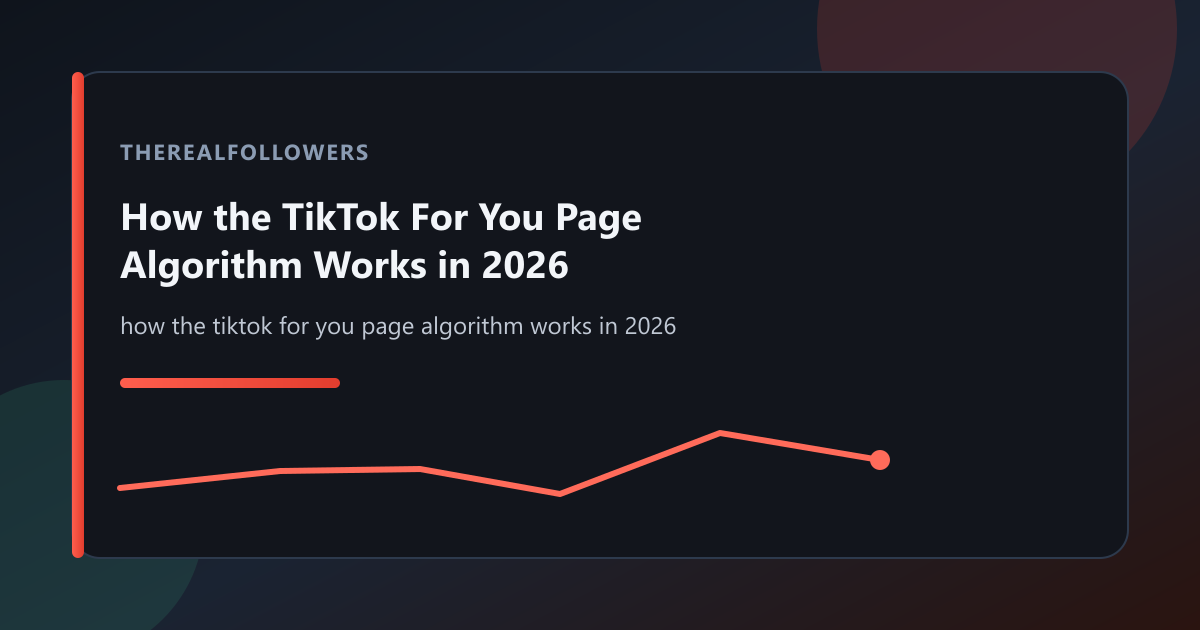 How the TikTok For You Page Algorithm Works in 2026 cover