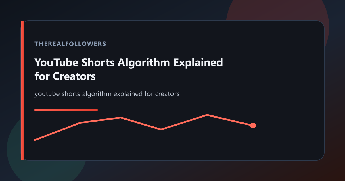 YouTube Shorts Algorithm Explained for Creators cover